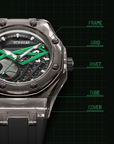 RONMAR RM-MOTO01 GREEN BLACK (MOTOXLV)