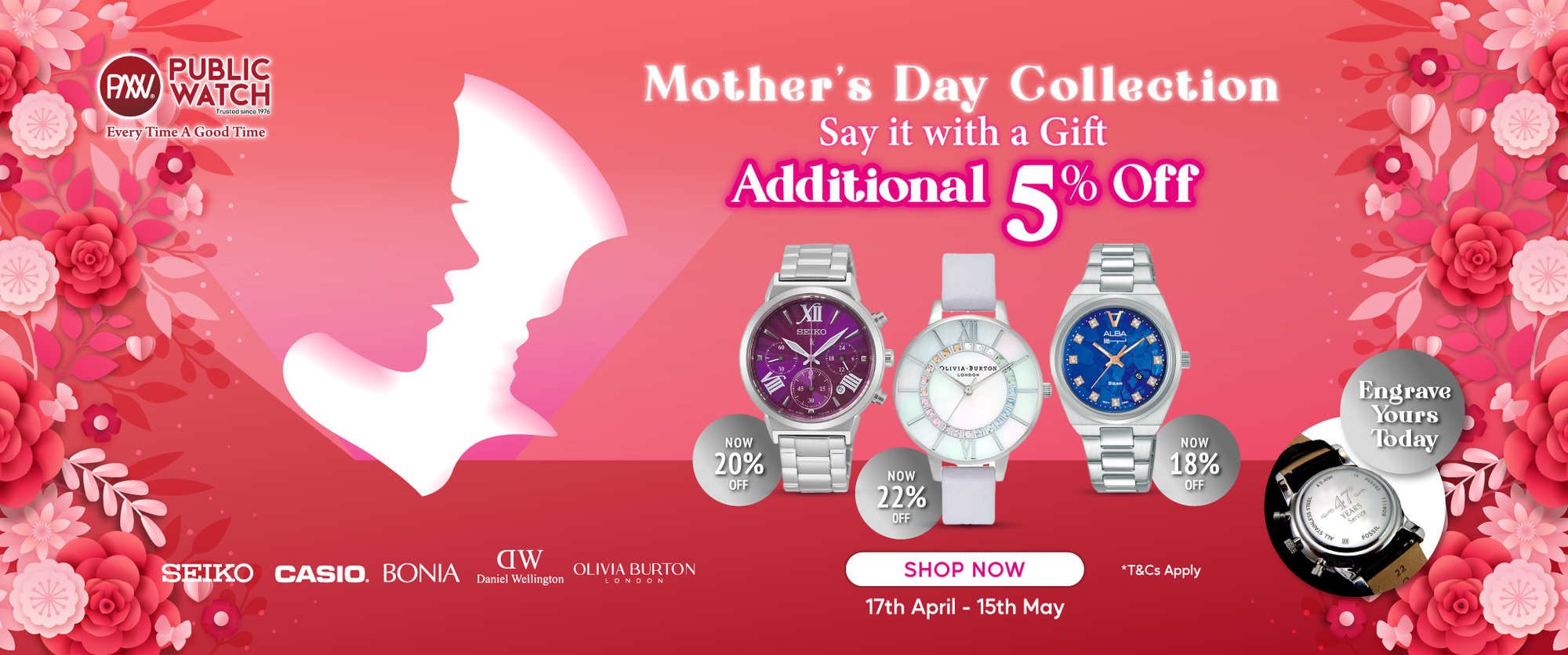 Mom's Day Delights: Personalized Gifts for Every Moment