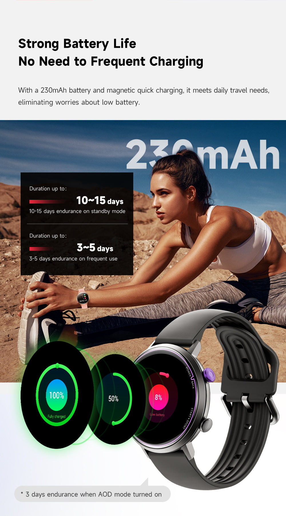 TYME TSWW2BK-01 Smart Watch