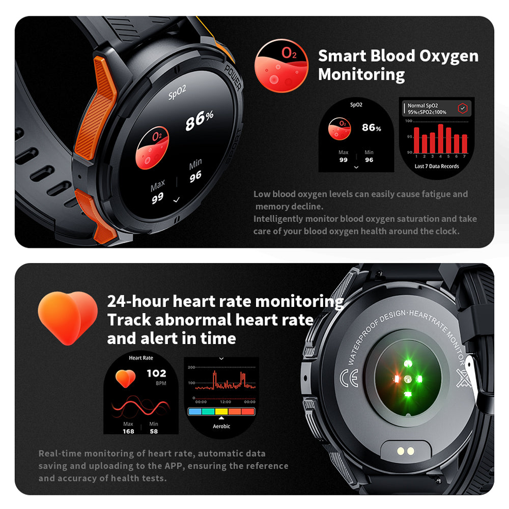 TYME TSWC25GY-08 Grey Colour Smart Watch