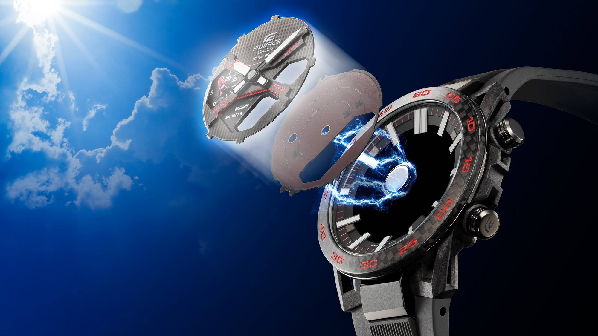 Casio Edifice ECB-2000HR-1ADR Honda Racing Collaboration Model Sospensione Analog Digital Combination